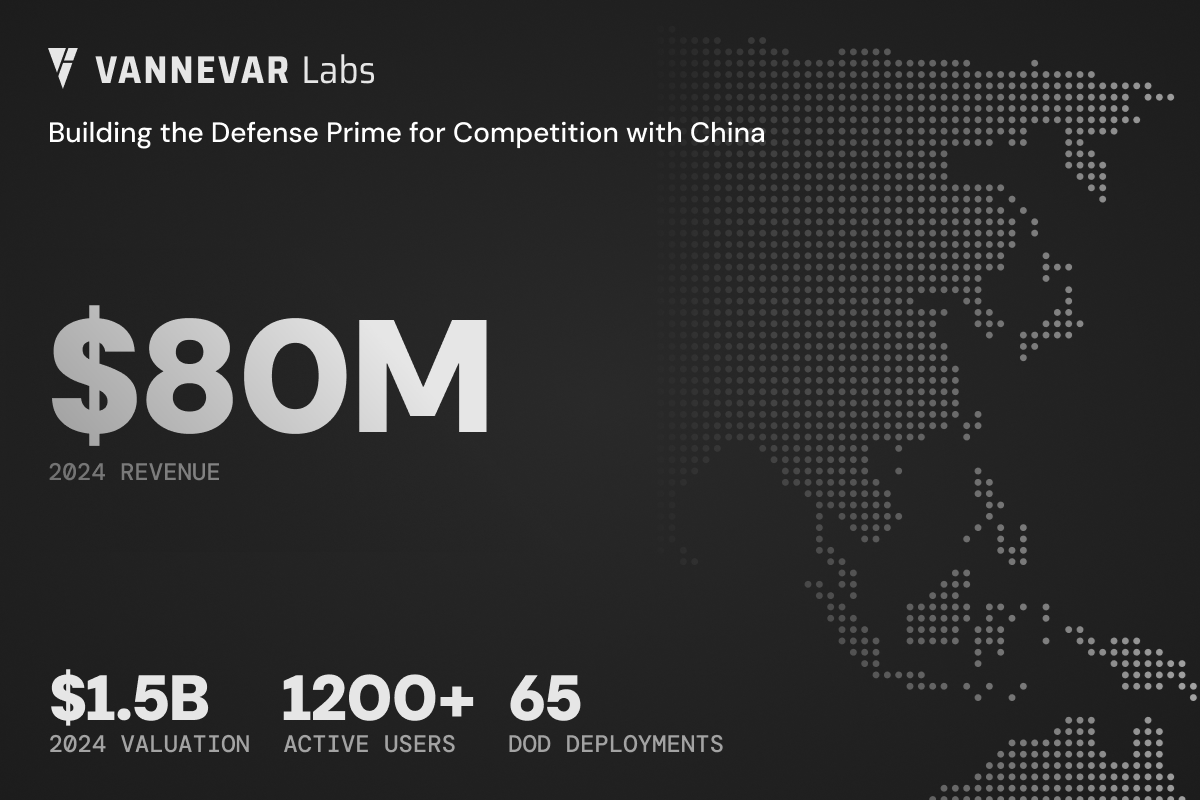 Building the Defense Prime for Competition with China